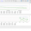 check_wfrog