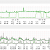 check_ecm