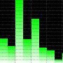 check_DiskQueueLength