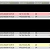 check_bgp_ipv6
