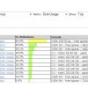 Metrics Component