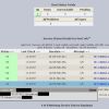 Check Cisco WLC 5500 Series