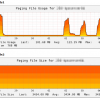check_paging_file