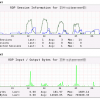 get_rdp_info