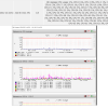 CPU usage for Solaris, Linux and Windows