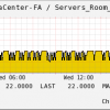 check_netbotz