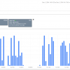 Mail Log Dashboard