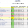 nagios-plugin-couchbase