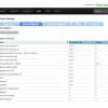 Check Profiler