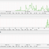 check_ntp(chrony)