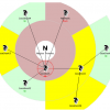 Show service state in statusmap - Nagios 4.x