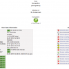 senddata_bycurl_nrdp