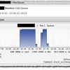 Exchange 2016 Hub Transport Queues Check (inc. performance data)