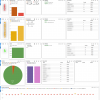 Nagios - Hosts