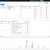Nagios - Stats