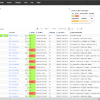 Nagios XI Online Demo