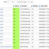 Check if FS is Mounted (check_mount.sh) AIX, NFS, UNIX, Linux, Solaris