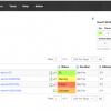 ESP32-Nagios-NRDP