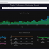 Plotly4Nagios