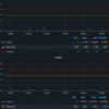 Watchguard Load