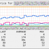 check_apache2.sh