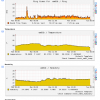 Esensors Websensor Nagios XI Monitoring Wizard