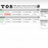Using MNTOS