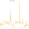 nagios python parser