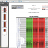 Nagios Availability Reports to pdf