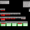 Nagios Core Online Demo