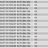 check_readynas - Netgear ReadyNAS 2100 Nagios Plugin